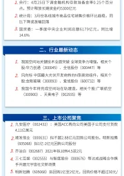 万和财富早班车