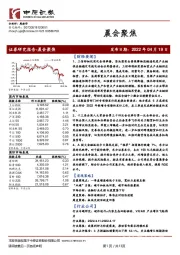 晨会聚焦