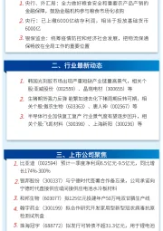 万和财富早班车