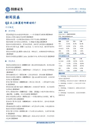 朝闻国盛