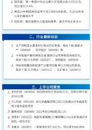 万和财富早班车