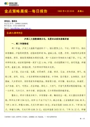 金点策略晨报—每日报告