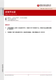 浙商早知道