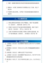 万和财富早班车