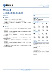 朝闻国盛