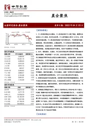 晨会聚焦