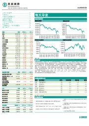 每天导读