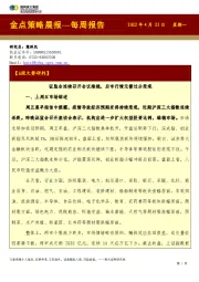 金点策略晨报—每周报告
