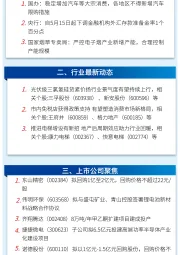 万和财富早班车