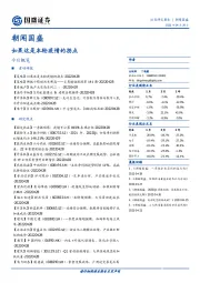 朝闻国盛