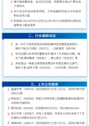 万和财富早班车