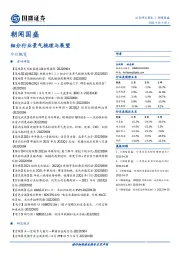 朝闻国盛