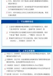 万和财富早班车
