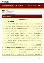 金点策略晨报—每日报告