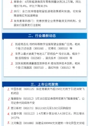 万和财富早班车