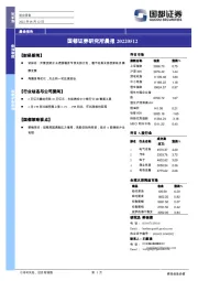 研究所晨报