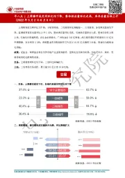 早八点：上周楼市成交同环比均下降，整体供应量环比走高，库存总量总体上升