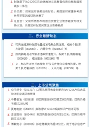 万和财富早班车