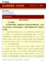 金点策略晨报—每日报告