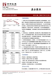 晨会聚焦
