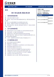 每日信息速递