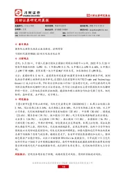 研究所晨报