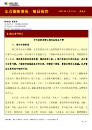 金点策略晨报—每日报告