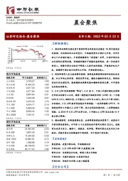 晨会聚焦