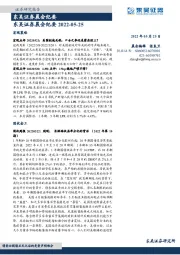 晨会纪要