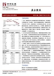 晨会聚焦