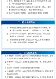 万和财富早班车