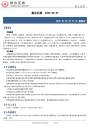 晨会纪要