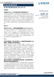晨会纪要