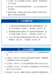 万和财富早班车