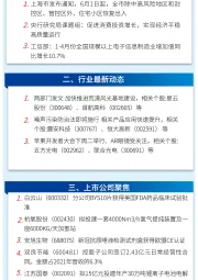 万和财富早班车