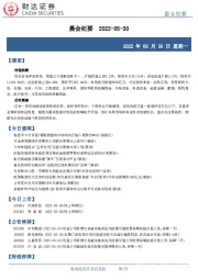 晨会纪要