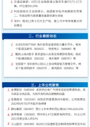 万和财富早班车