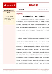 晨会纪要