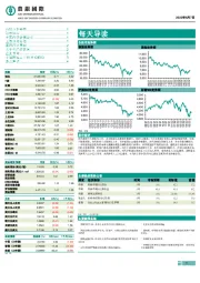 每天导读