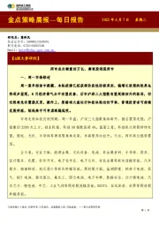金点策略晨报—每日报告