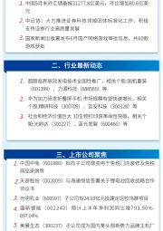 万和财富早班车
