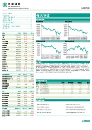 每天导读