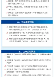 万和财富早班车