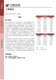 万联晨会