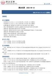 晨会纪要