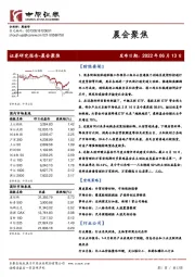 晨会聚焦