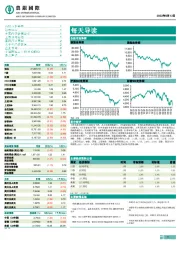 每天导读