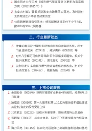 万和财富早班车