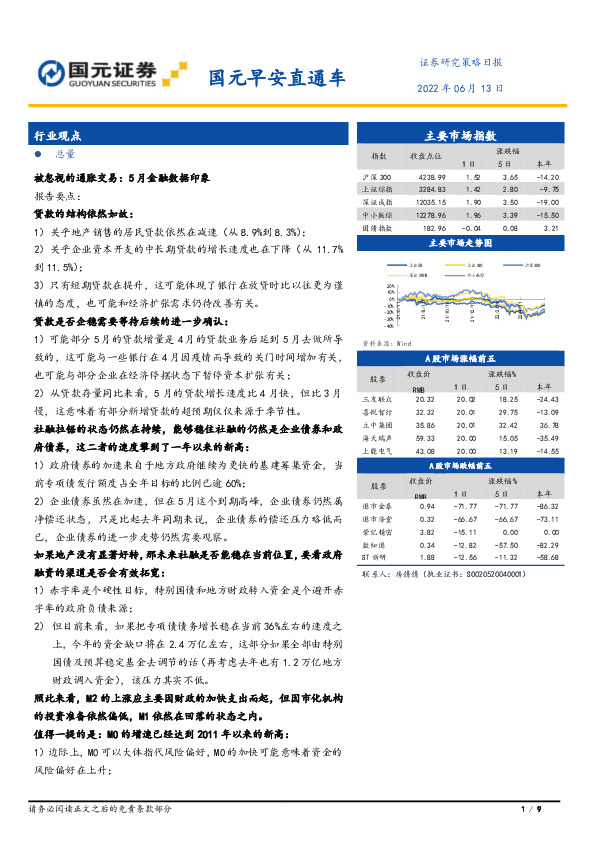 国元早安直通车
