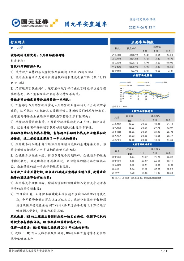 国元早安直通车